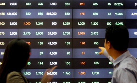 Pasar Asia Beragam, RBA Jadi Fokus